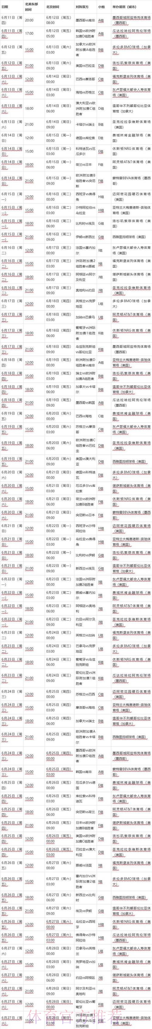 2026世界杯赛程一览最新时间表实时查看