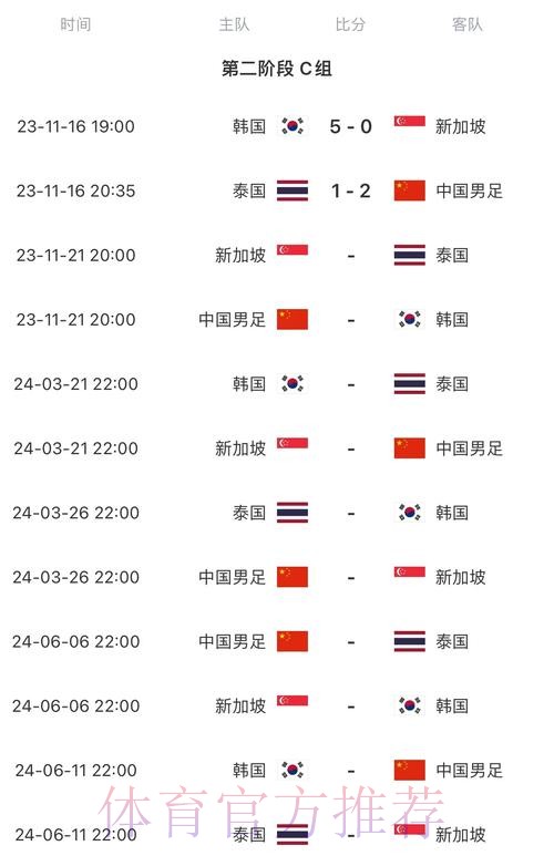 2026世界杯比赛时间实时更新全程直播怎么查