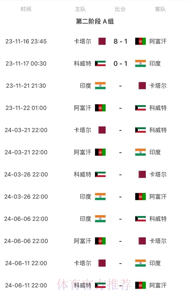 2026世界杯比赛时间实时更新全程直播实时查看
