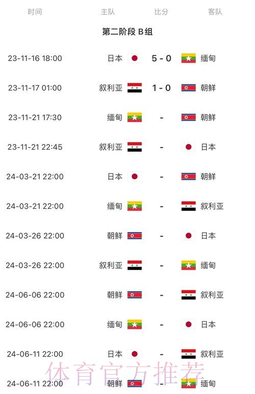 2026世界杯完整赛程详细安排高清直播免费观看