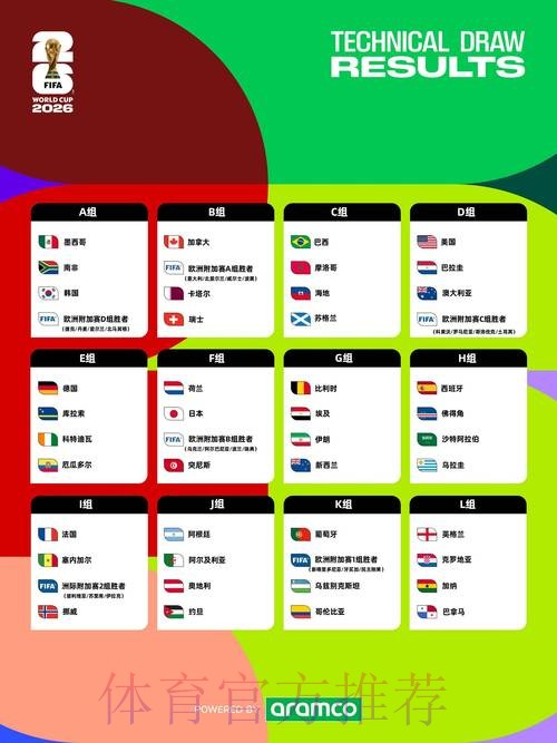 2026世界杯直播一览完整安排免费观看